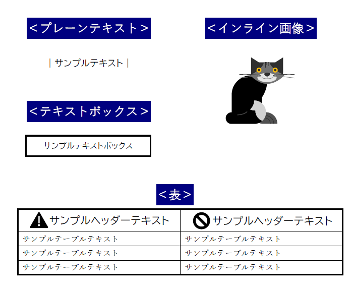 文字入力省力化のテスト用に作ったサンプルデータの画像