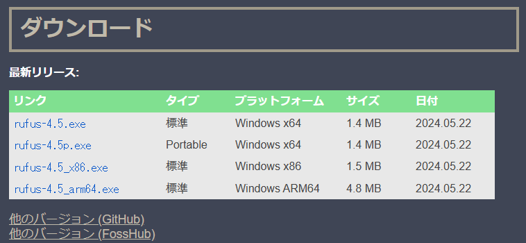 Rufusダウンロード