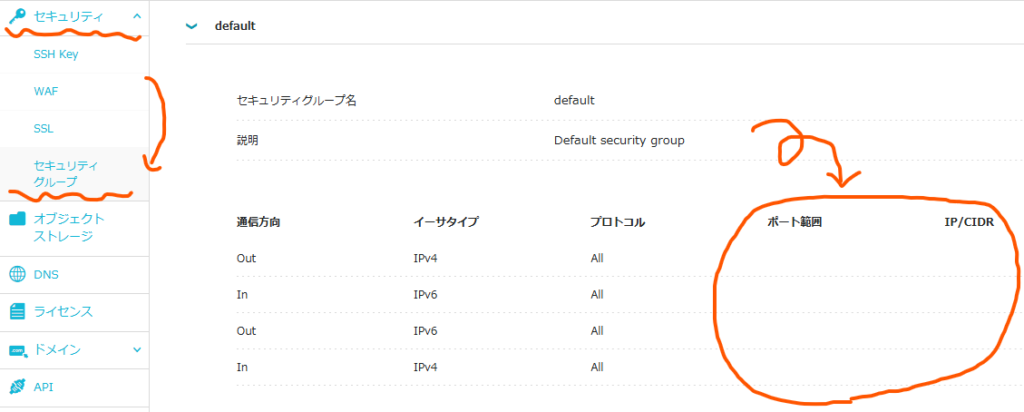defaultセキュリティグループ画面