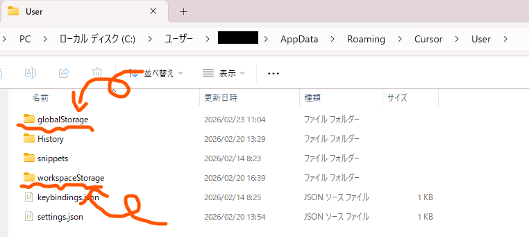 バックアップが必要なフォルダ